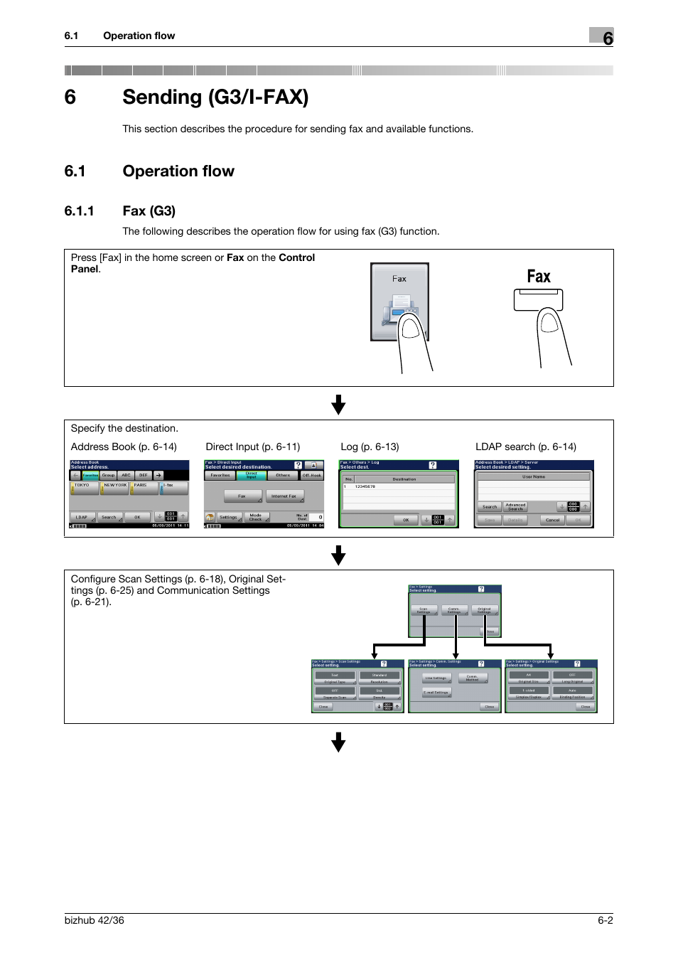 6 sending (g3/i-fax), 1 operation flow, 1 fax (g3) | Sending (g3/i-fax), Operation flow -2, Fax (g3) -2, 6sending (g3/i-fax) | Konica Minolta bizhub 36 User Manual | Page 58 / 195