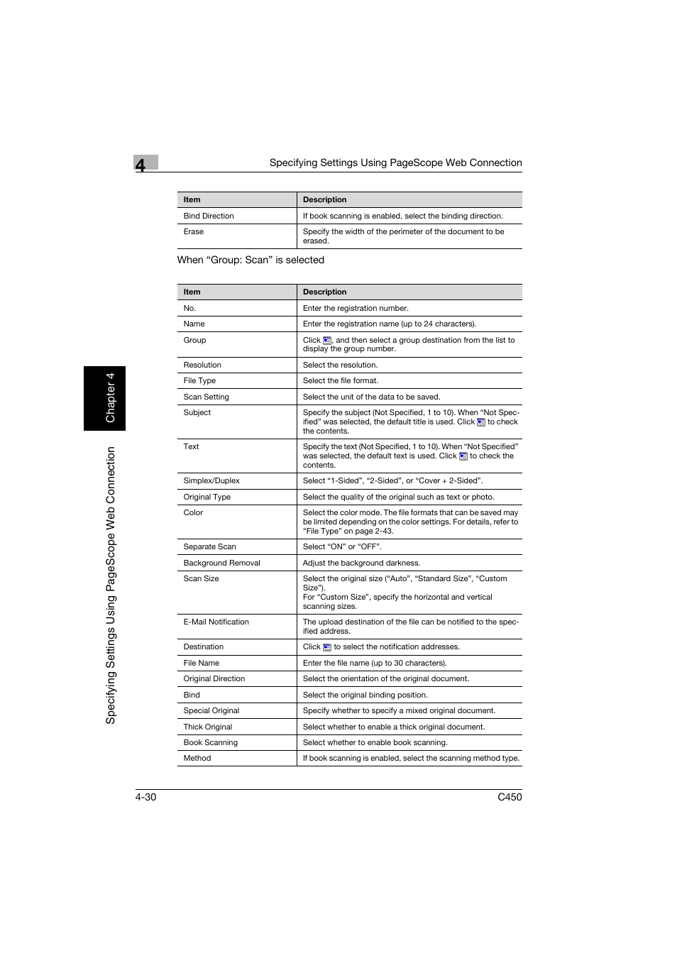 Konica Minolta BIZHUB C450 User Manual | Page 289 / 396
