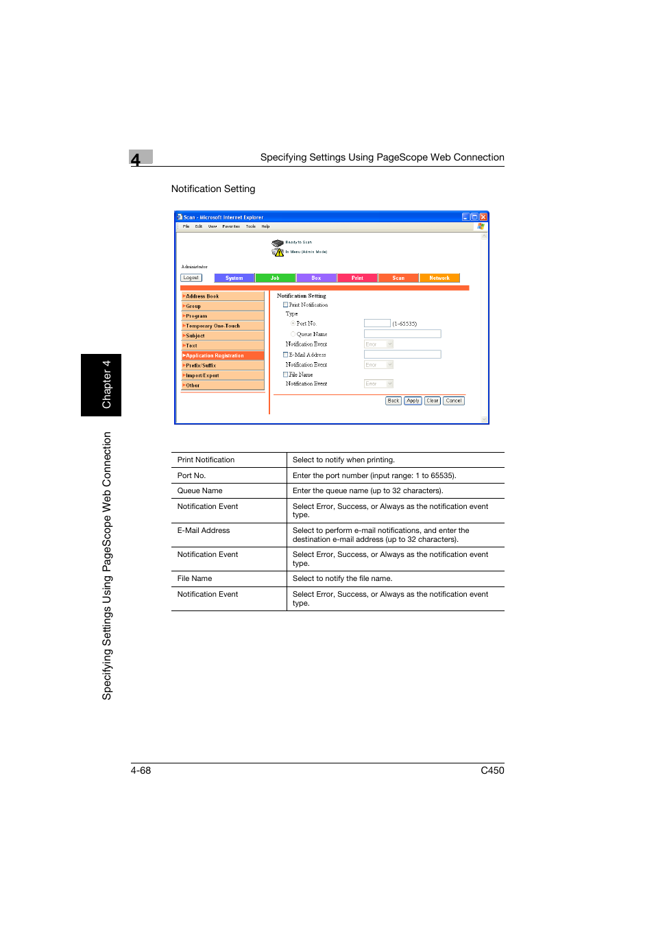Konica Minolta BIZHUB C450 User Manual | Page 327 / 396