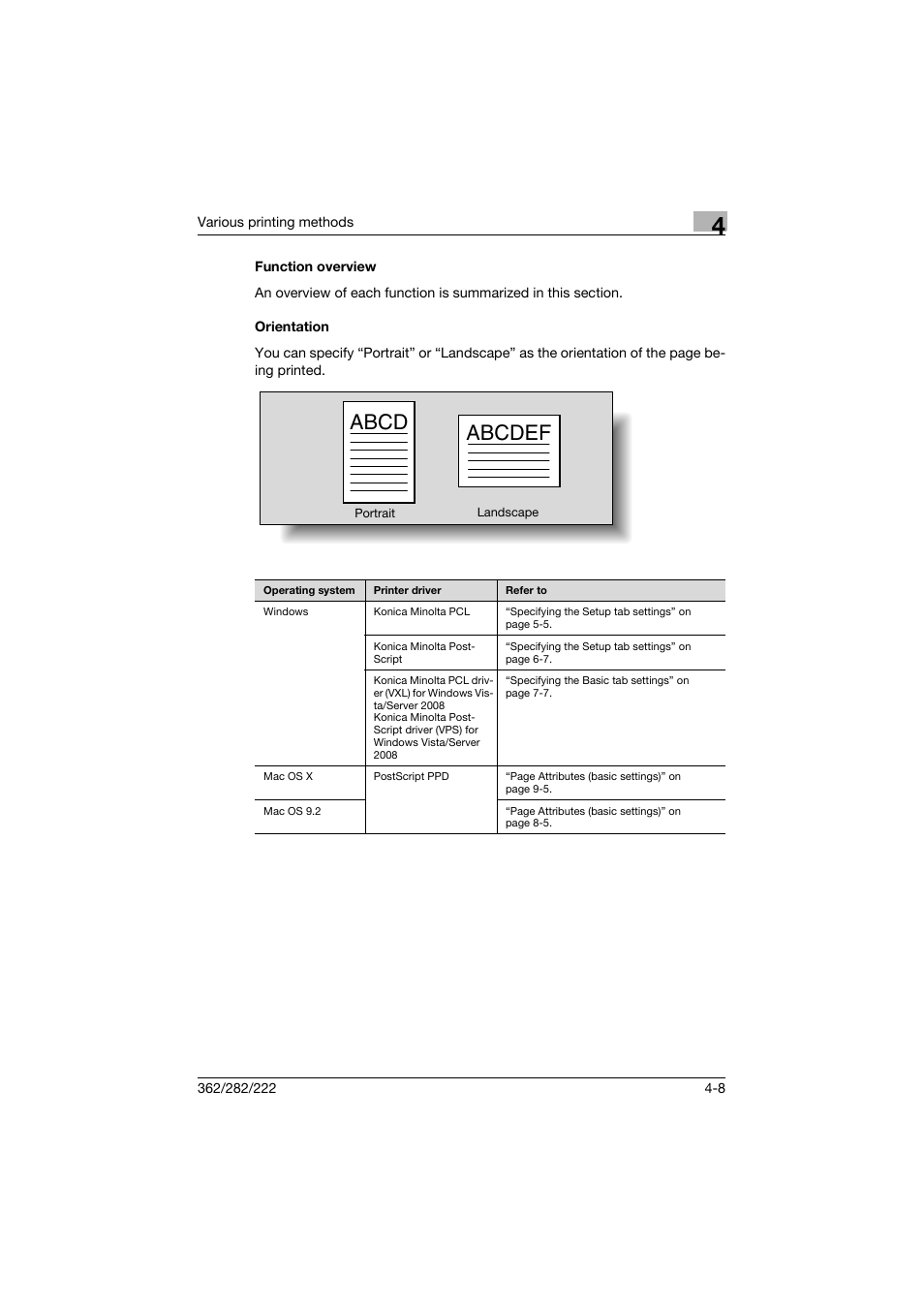Function overview, Orientation, Function overview -8 orientation -8 | Abcd abcdef | Konica Minolta bizhub 362 User Manual | Page 102 / 372