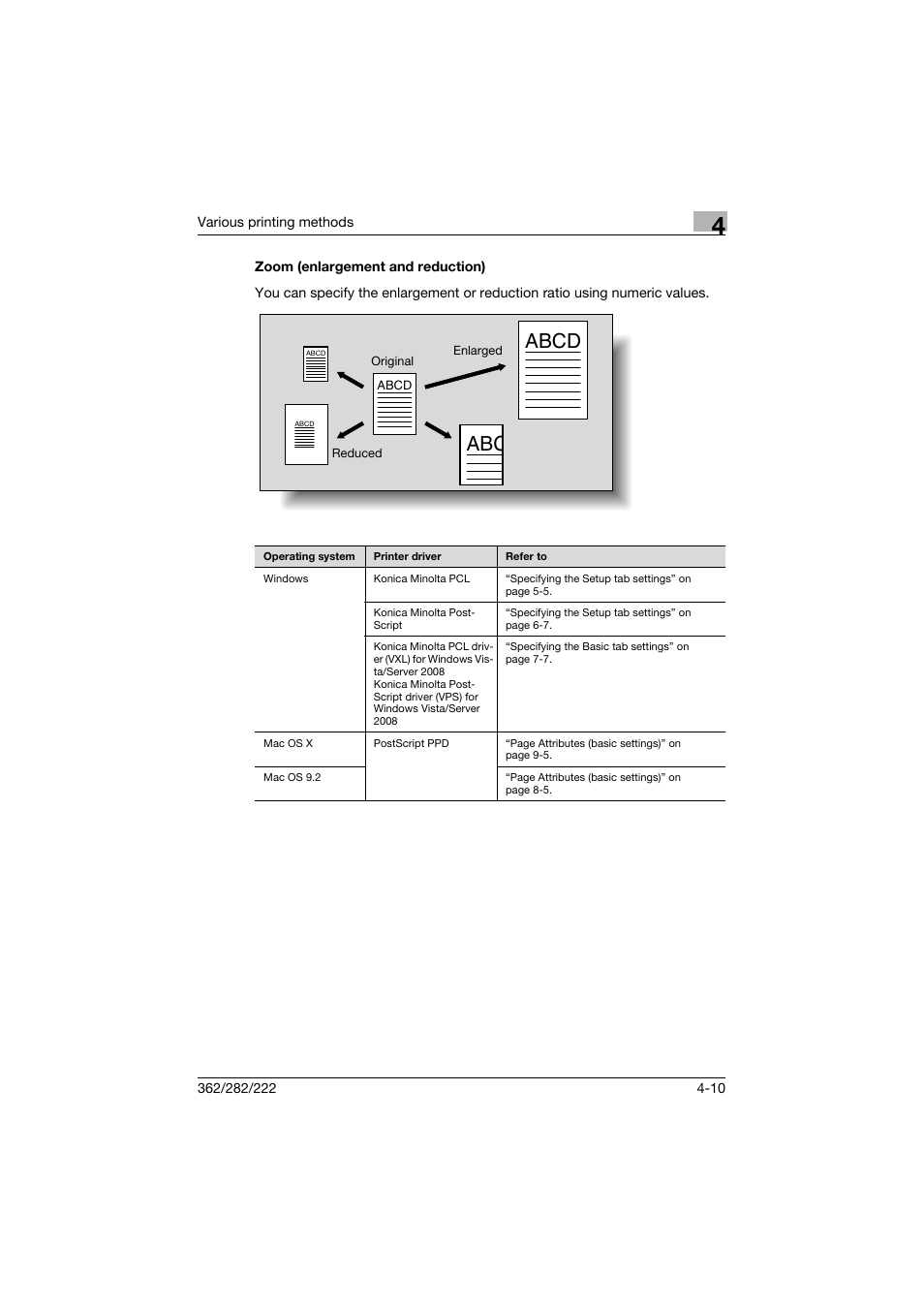 Zoom (enlargement and reduction), Zoom (enlargement and reduction) -10, Abcd | Konica Minolta bizhub 362 User Manual | Page 104 / 372