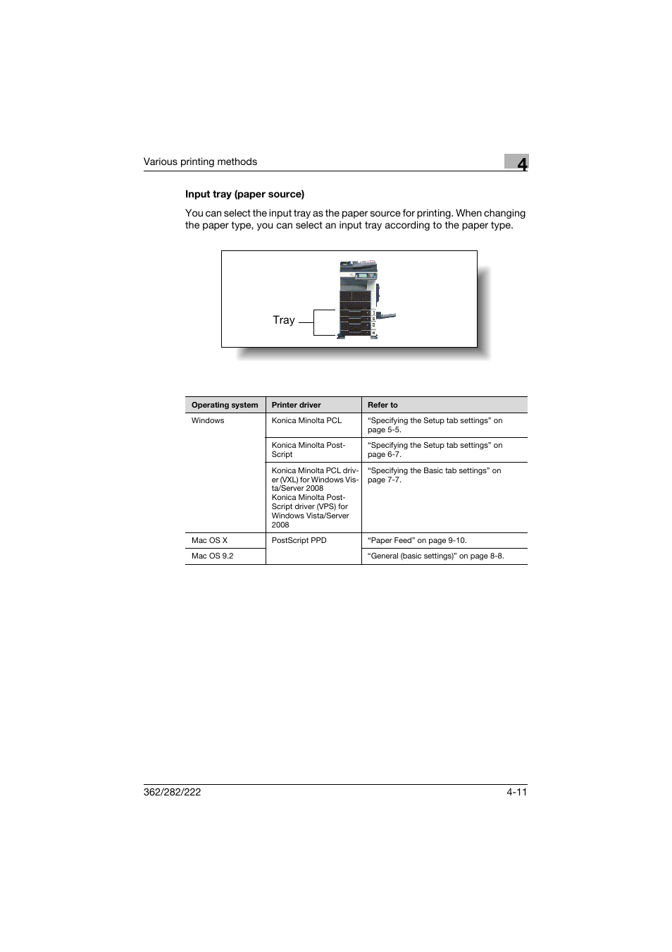 Input tray (paper source), Input tray (paper source) -11 | Konica Minolta bizhub 362 User Manual | Page 105 / 372