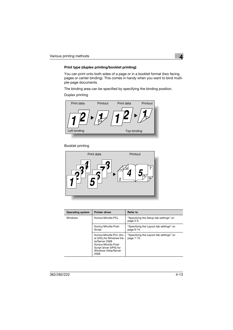 Print type (duplex printing/booklet printing), Print type (duplex printing/booklet printing) -13 | Konica Minolta bizhub 362 User Manual | Page 107 / 372