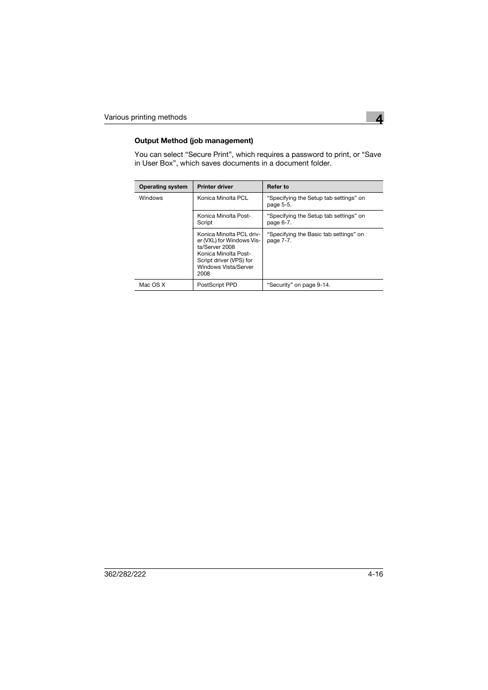 Output method (job management), Output method (job management) -16 | Konica Minolta bizhub 362 User Manual | Page 110 / 372