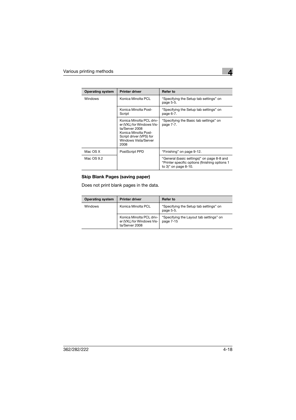 Konica Minolta bizhub 362 User Manual | Page 112 / 372