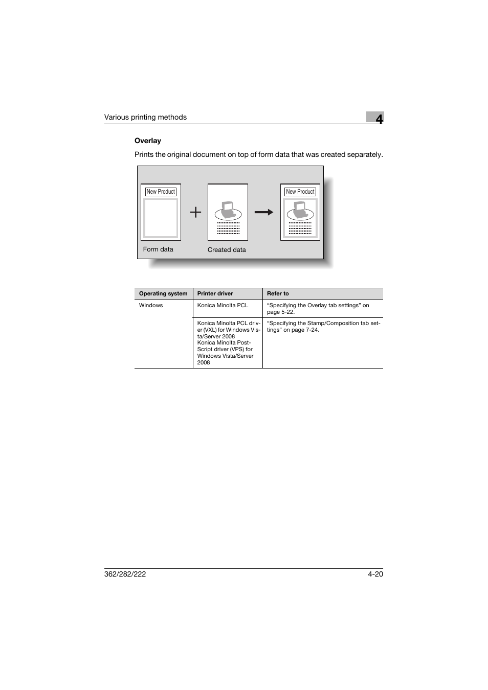 Overlay, Overlay -20 | Konica Minolta bizhub 362 User Manual | Page 114 / 372