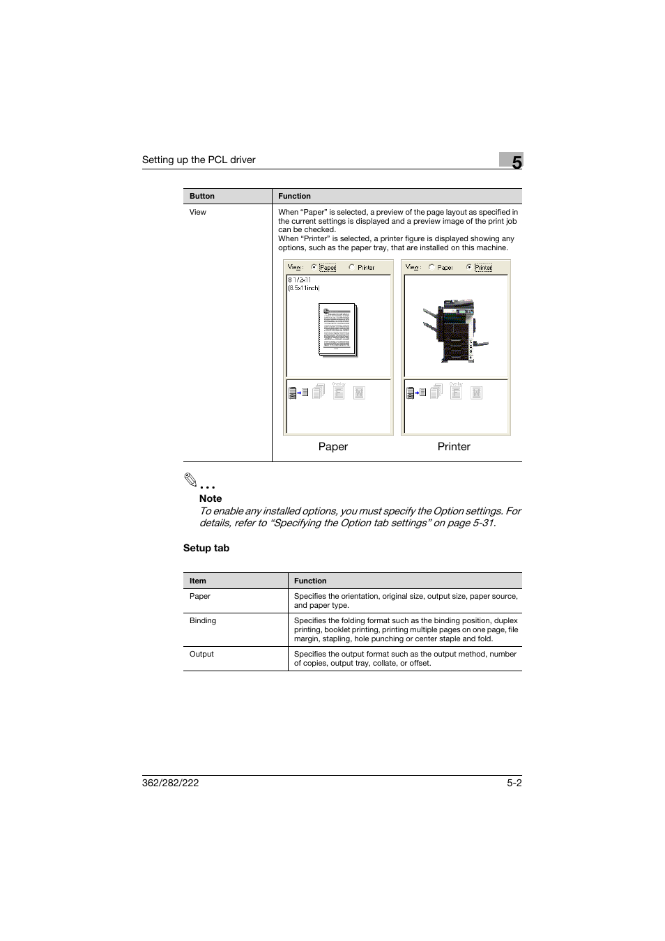 Setup tab, Setup tab -2 | Konica Minolta bizhub 362 User Manual | Page 123 / 372