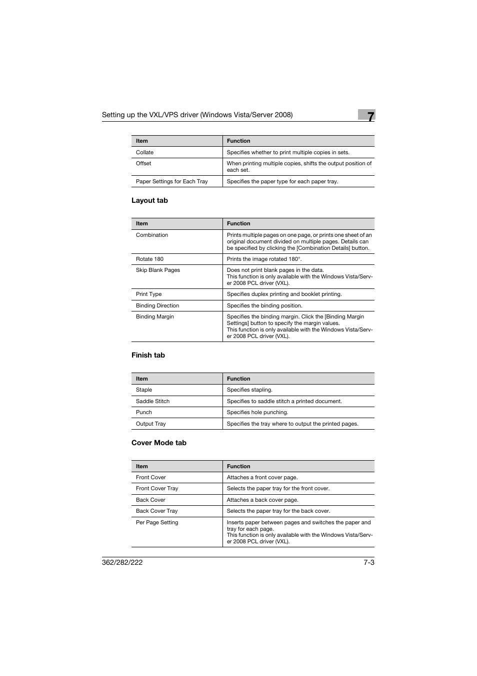 Layout tab, Finish tab, Cover mode tab | Layout tab -3 finish tab -3 cover mode tab -3 | Konica Minolta bizhub 362 User Manual | Page 185 / 372