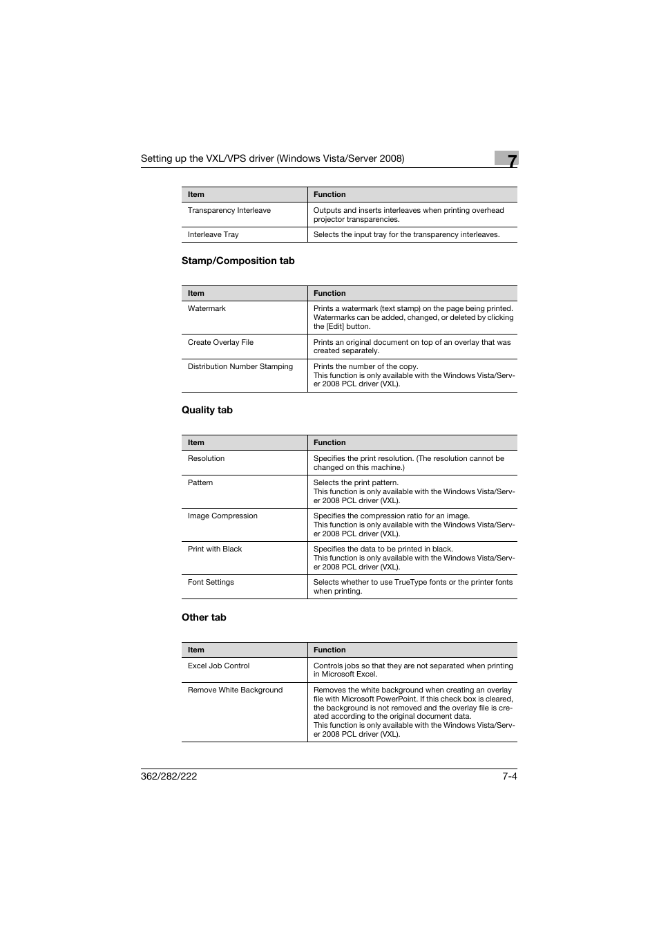 Stamp/composition tab, Quality tab, Other tab | Konica Minolta bizhub 362 User Manual | Page 186 / 372