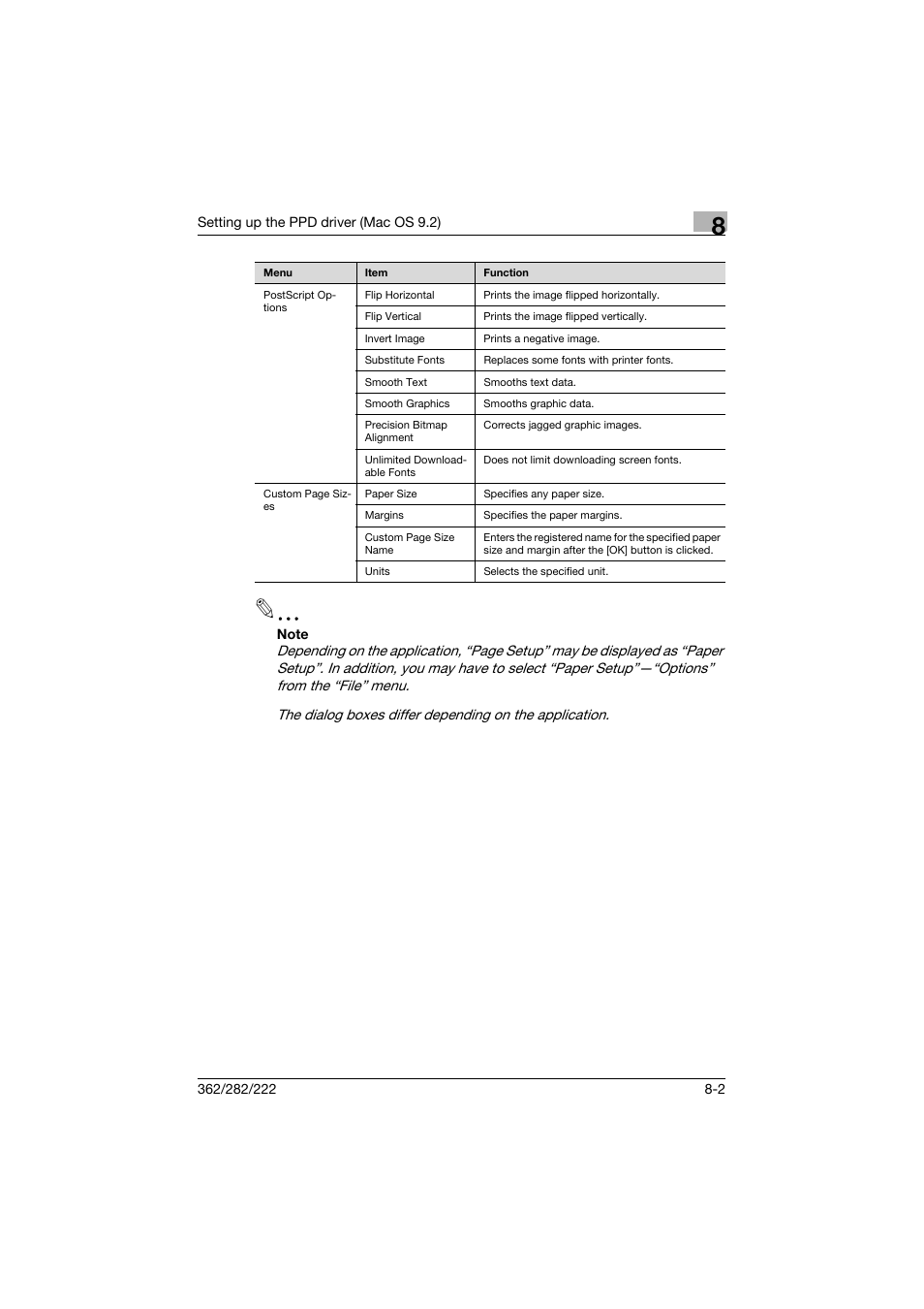 Konica Minolta bizhub 362 User Manual | Page 226 / 372