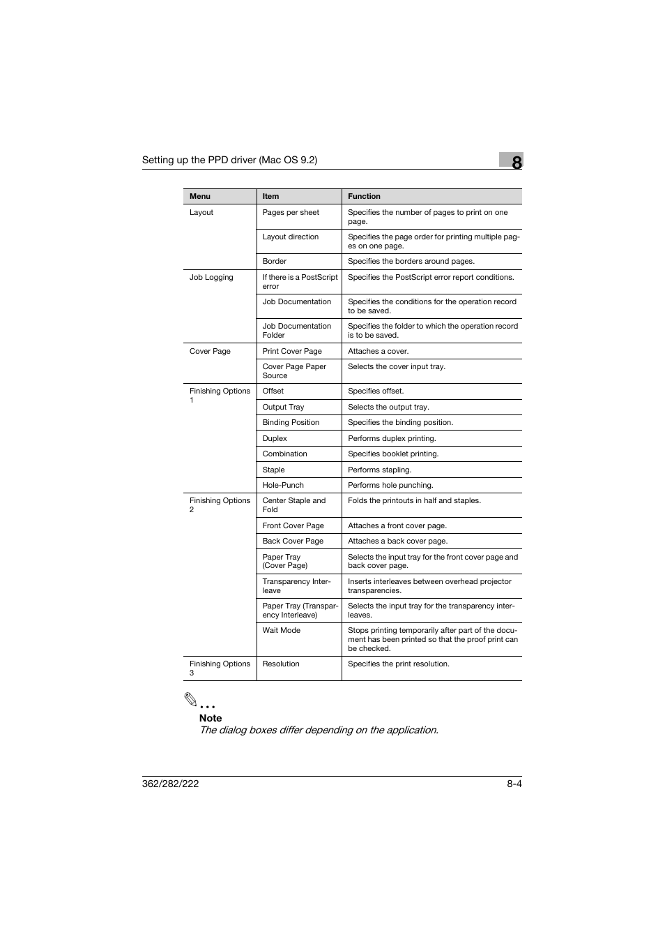 Konica Minolta bizhub 362 User Manual | Page 228 / 372