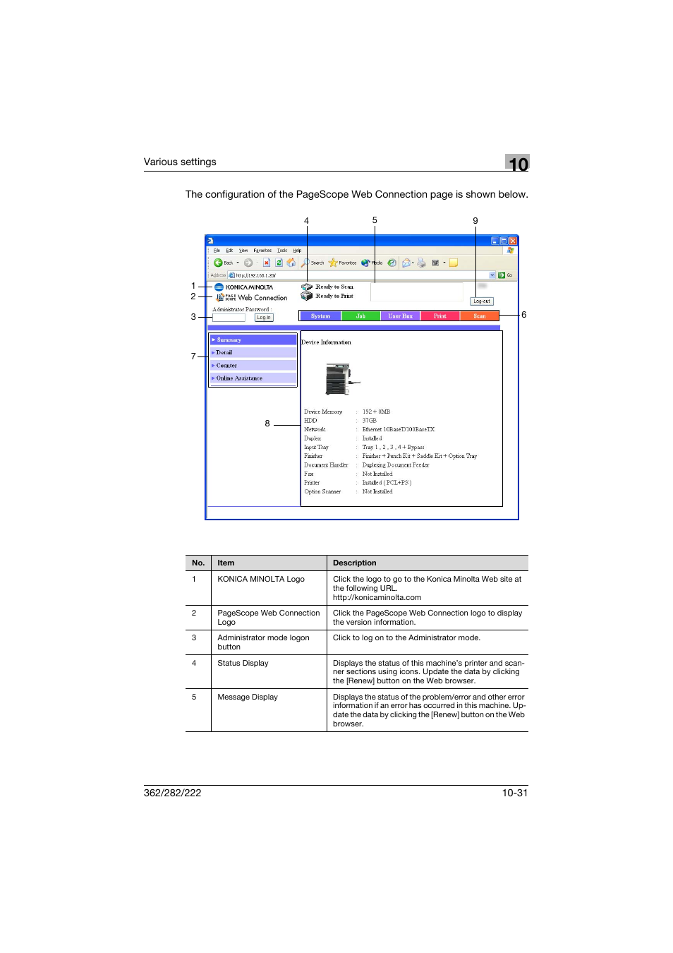 Konica Minolta bizhub 362 User Manual | Page 288 / 372