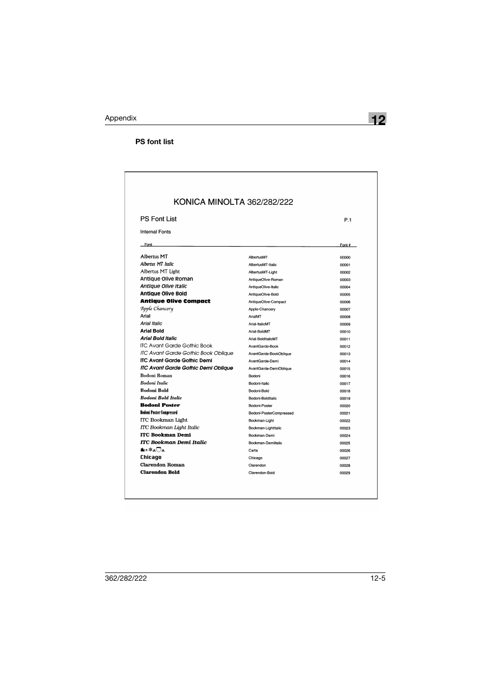 Ps font list, Ps font list -5 | Konica Minolta bizhub 362 User Manual | Page 355 / 372