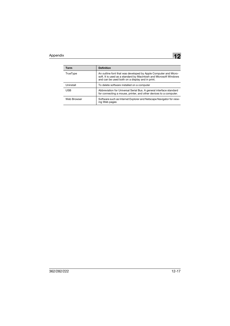Konica Minolta bizhub 362 User Manual | Page 367 / 372