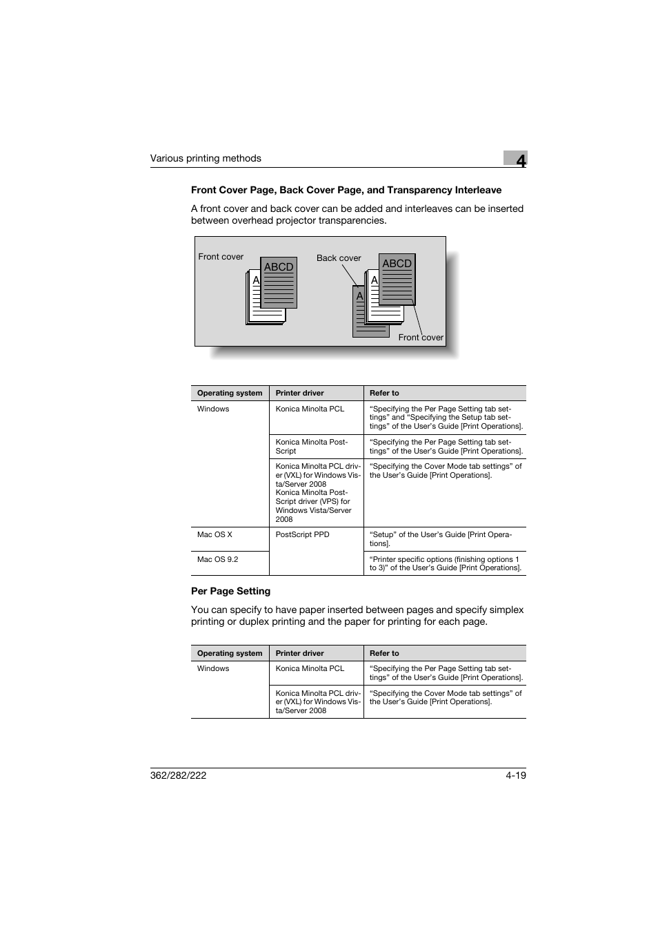 Konica Minolta bizhub 222 User Manual | Page 70 / 94