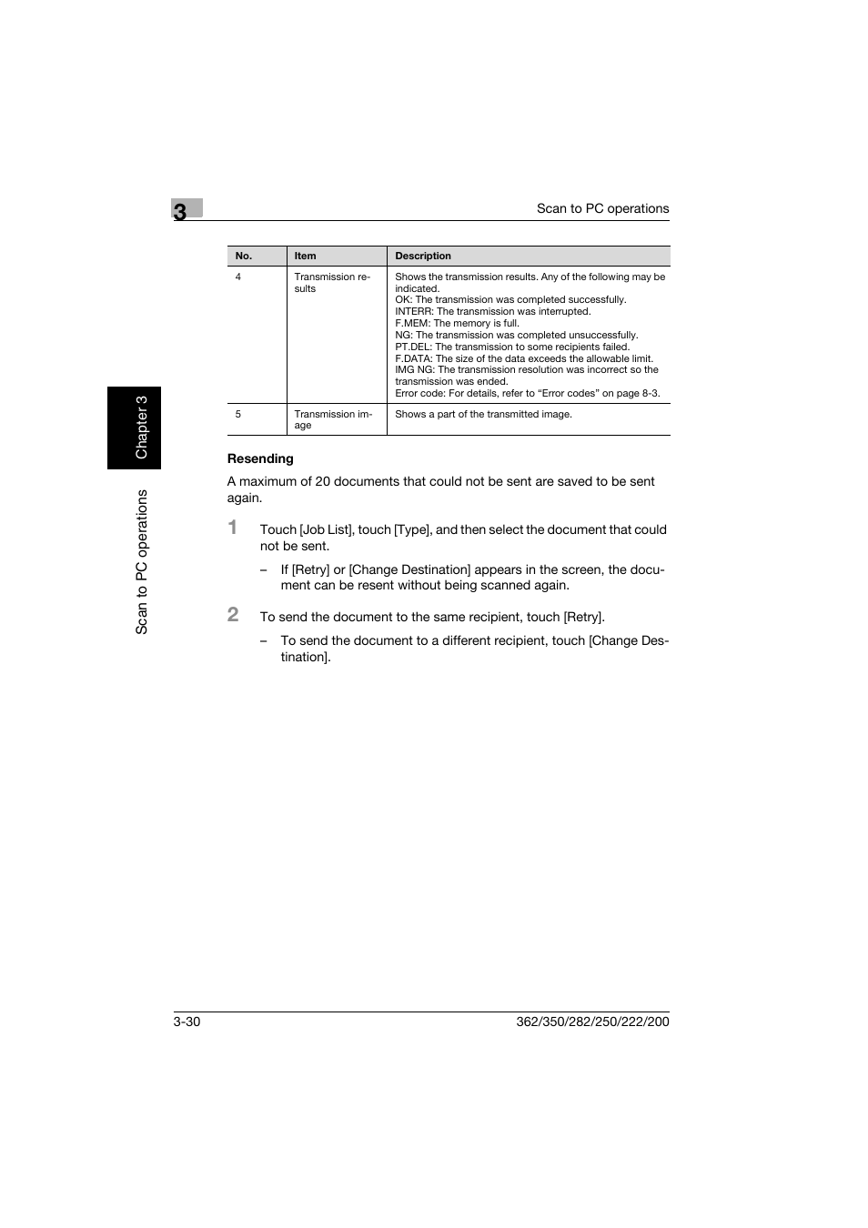 Resending, Resending -30 | Konica Minolta bizhub 282 User Manual | Page 105 / 288
