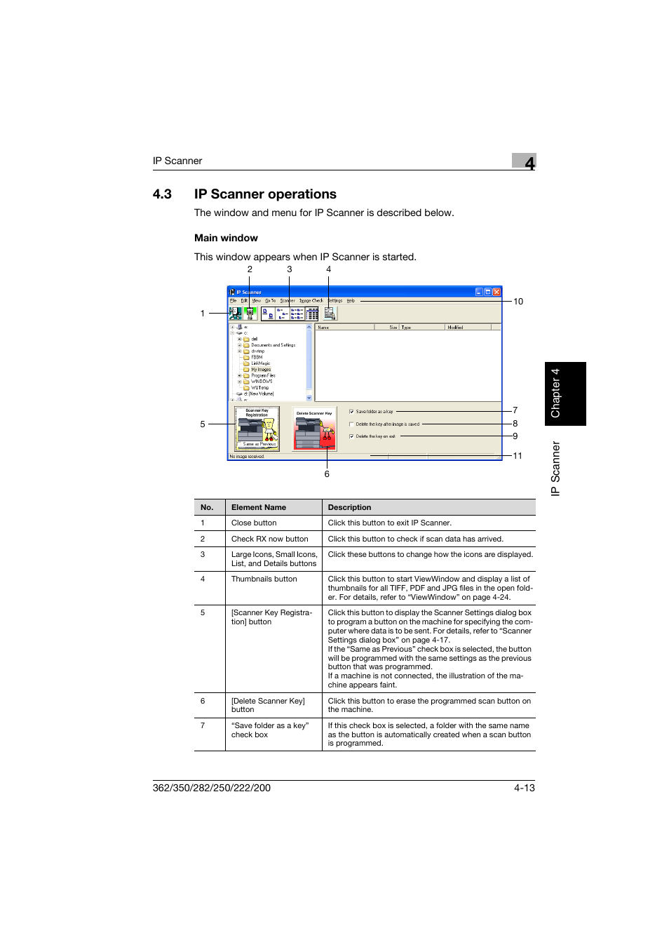 3 ip scanner operations, Main window, Ip scanner operations -13 | Main window -13 | Konica Minolta bizhub 282 User Manual | Page 128 / 288
