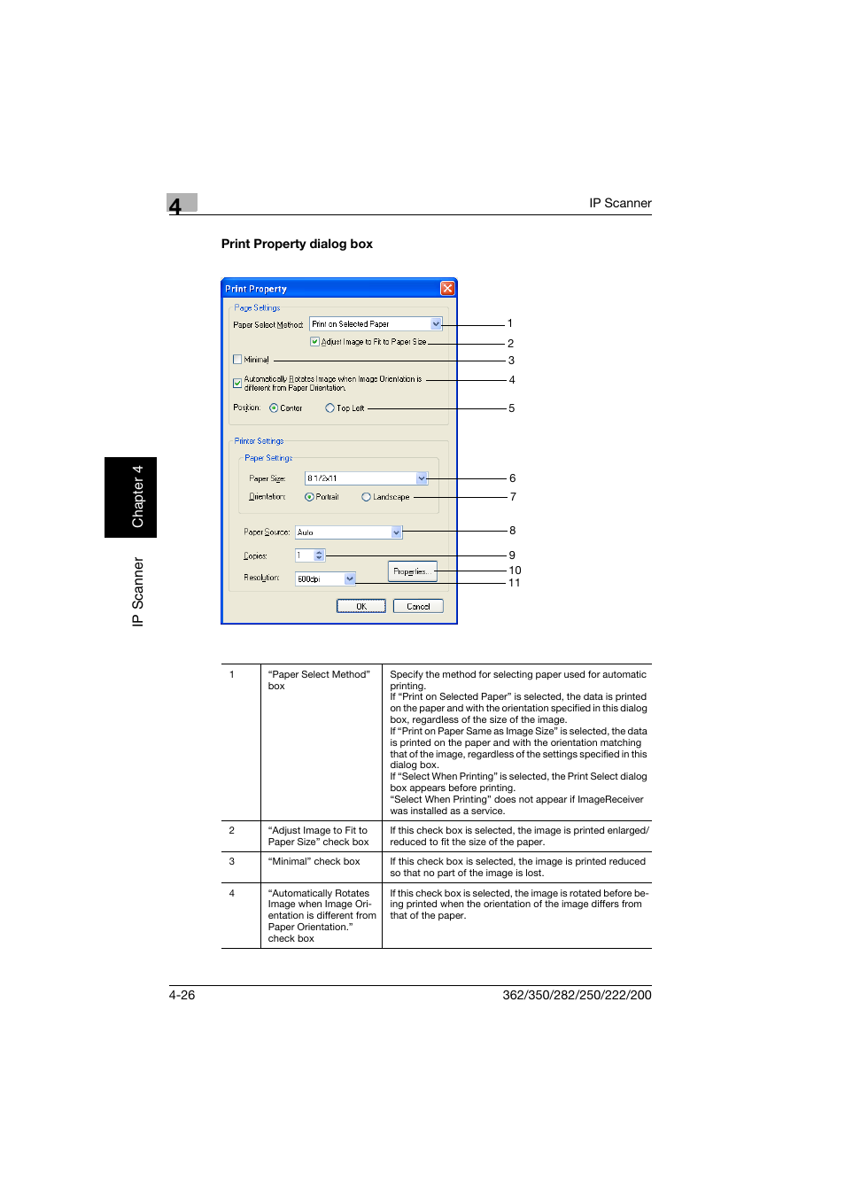 Print property dialog box, Print property dialog box -26 | Konica Minolta bizhub 282 User Manual | Page 141 / 288