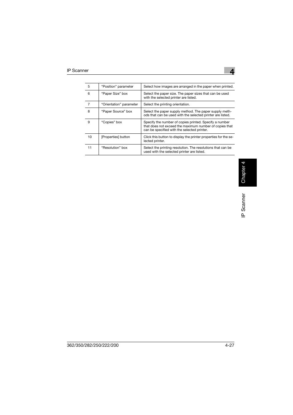 Konica Minolta bizhub 282 User Manual | Page 142 / 288