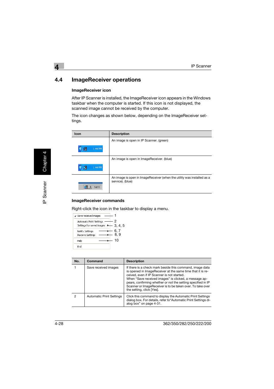 4 imagereceiver operations, Imagereceiver icon, Imagereceiver commands | Imagereceiver operations -28, Imagereceiver icon -28 imagereceiver commands -28 | Konica Minolta bizhub 282 User Manual | Page 143 / 288