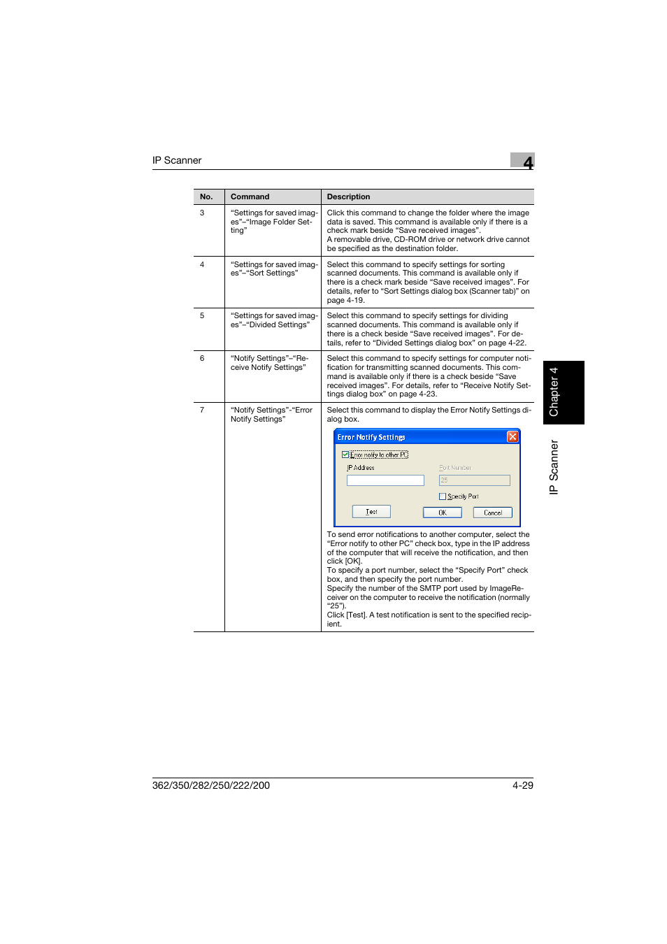 Konica Minolta bizhub 282 User Manual | Page 144 / 288