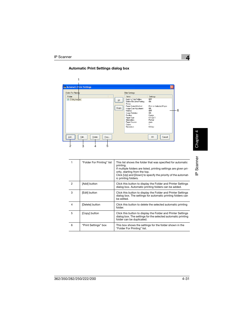 Automatic print settings dialog box, Automatic print settings dialog box -31 | Konica Minolta bizhub 282 User Manual | Page 146 / 288