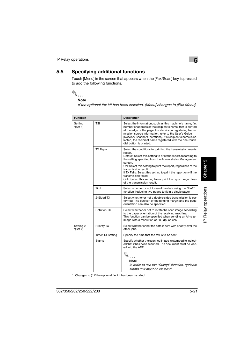 5 specifying additional functions, Specifying additional functions -21 | Konica Minolta bizhub 282 User Manual | Page 184 / 288