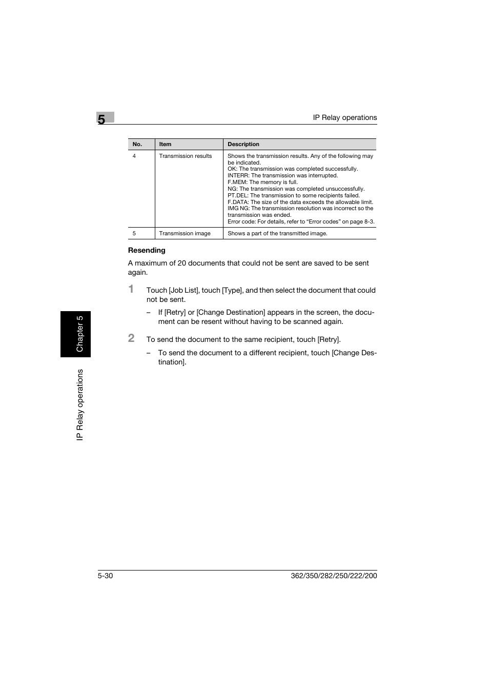 Resending, Resending -30 | Konica Minolta bizhub 282 User Manual | Page 193 / 288