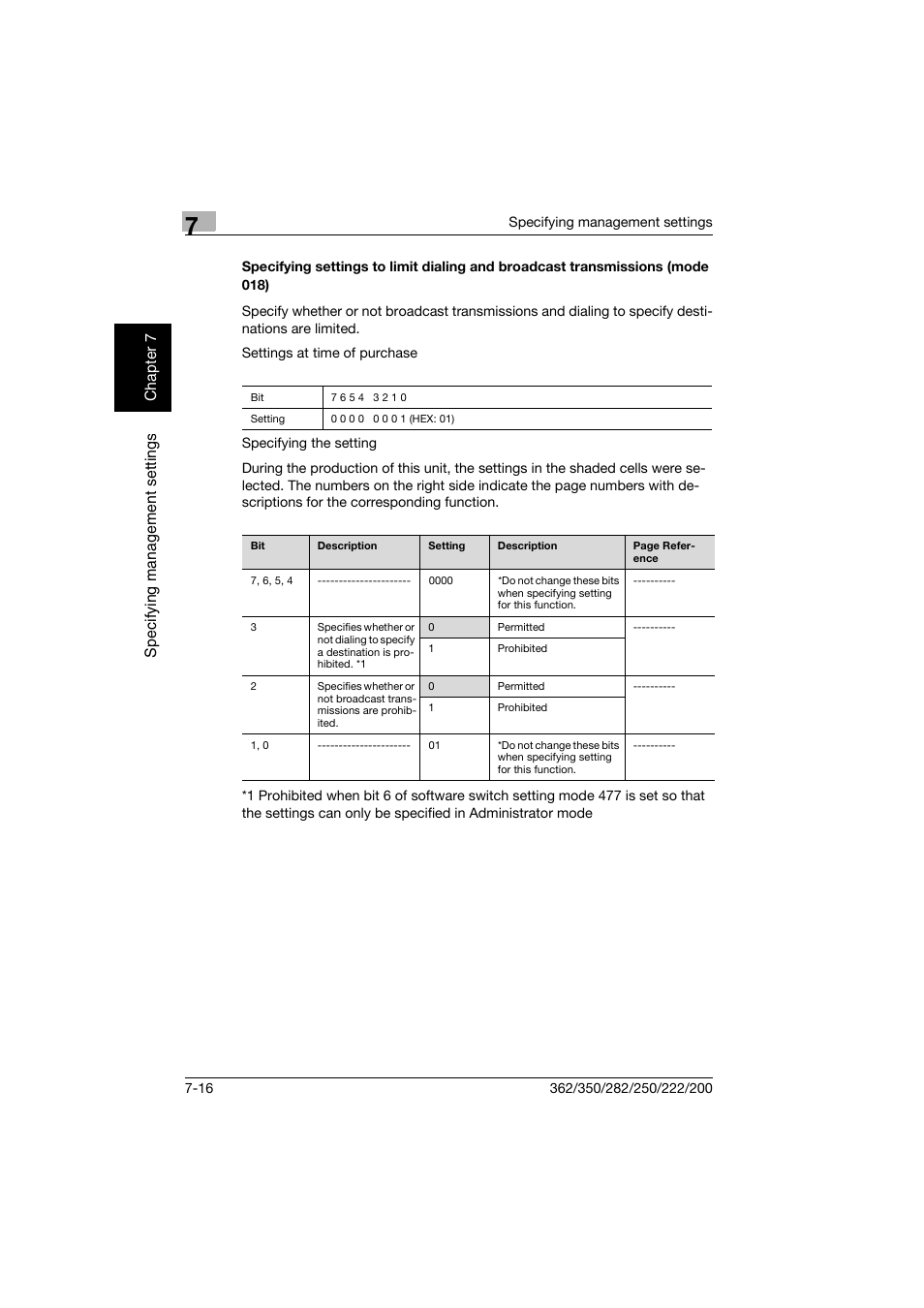 Konica Minolta bizhub 282 User Manual | Page 247 / 288