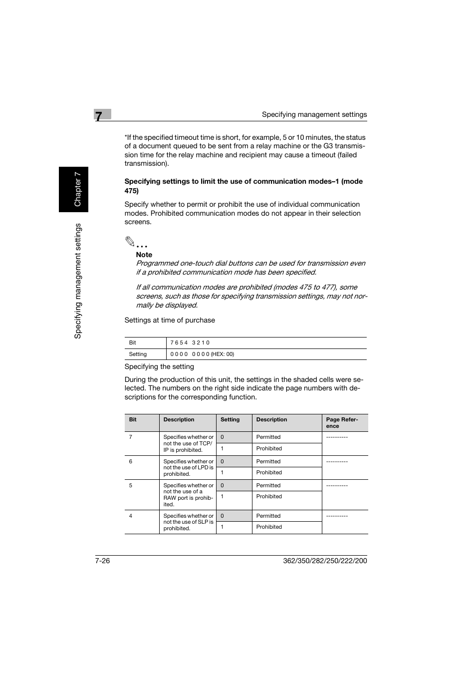 Konica Minolta bizhub 282 User Manual | Page 257 / 288