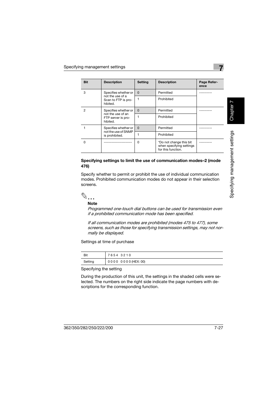 Konica Minolta bizhub 282 User Manual | Page 258 / 288