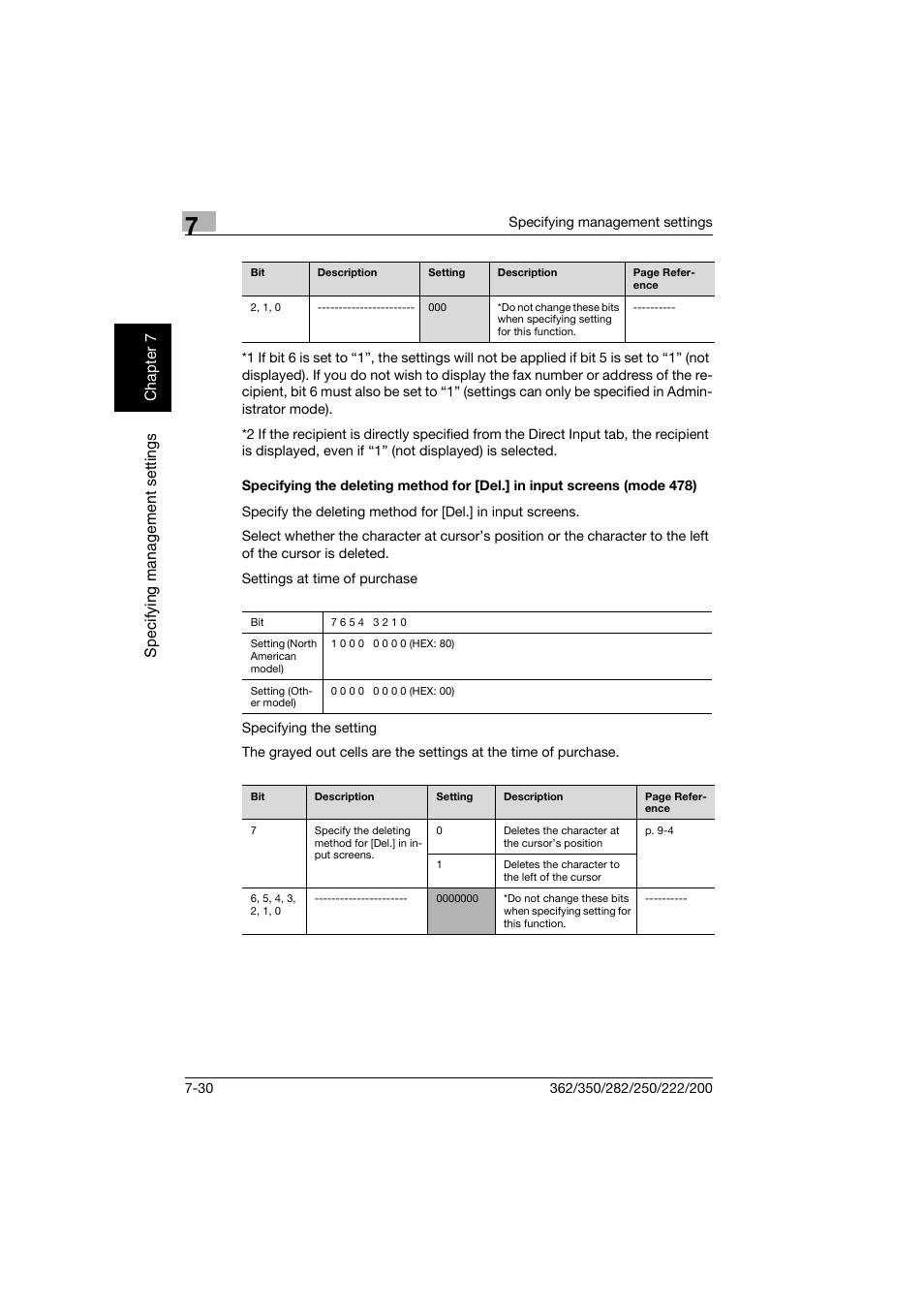 Konica Minolta bizhub 282 User Manual | Page 261 / 288