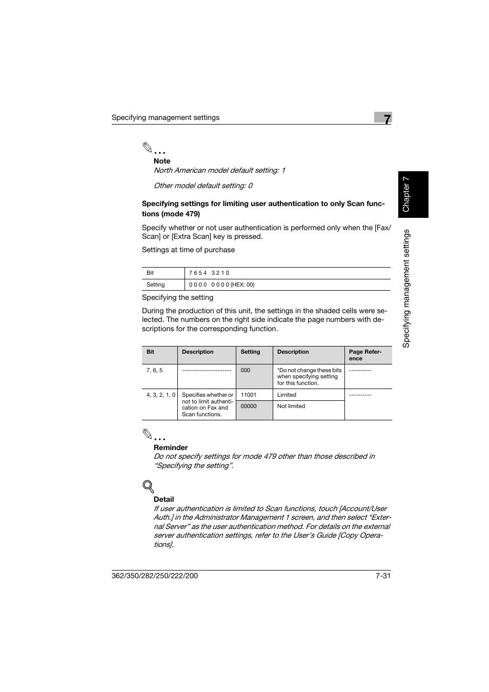 Konica Minolta bizhub 282 User Manual | Page 262 / 288