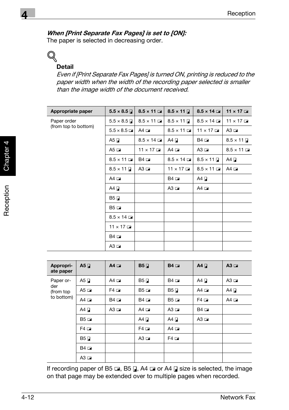 Reception chapter 4, When [print separate fax pages] is set to [on, Reception 4-12 network fax | The paper is selected in decreasing order, Detail | Konica Minolta bizhub C250 User Manual | Page 97 / 332