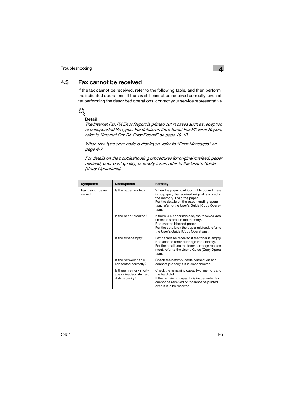 3 fax cannot be received, Fax cannot be received -5 | Konica Minolta bizhub C451 User Manual | Page 131 / 399