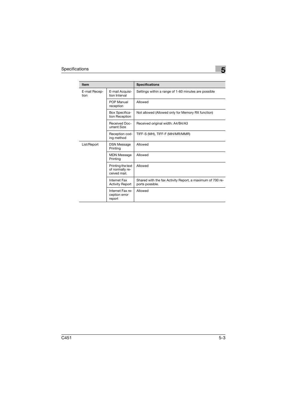 Specifications | Konica Minolta bizhub C451 User Manual | Page 140 / 399