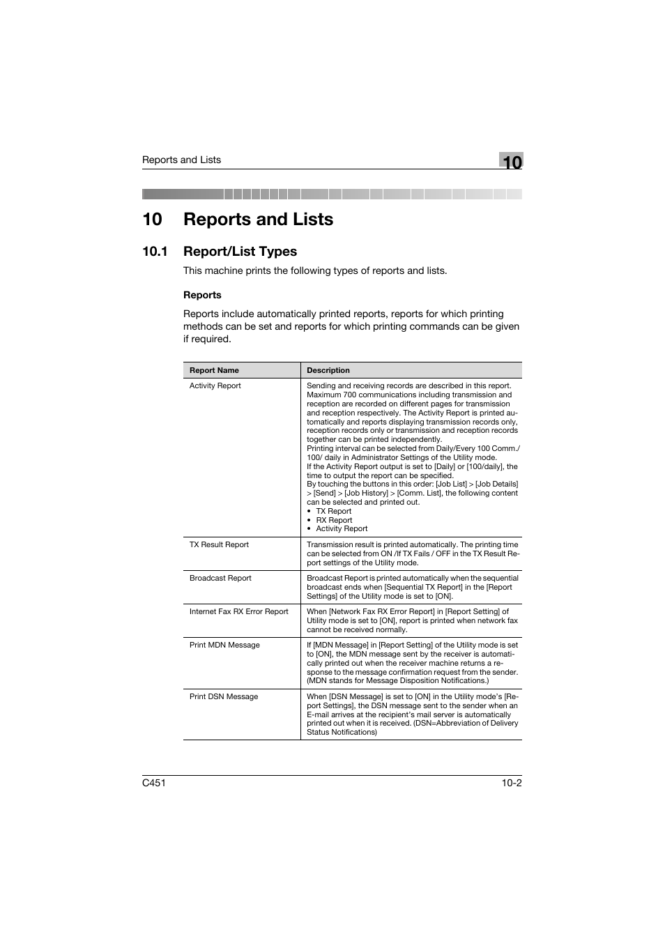 10 reports and lists, 1 report/list types, Reports | Report/list types -2, Reports -2 | Konica Minolta bizhub C451 User Manual | Page 353 / 399
