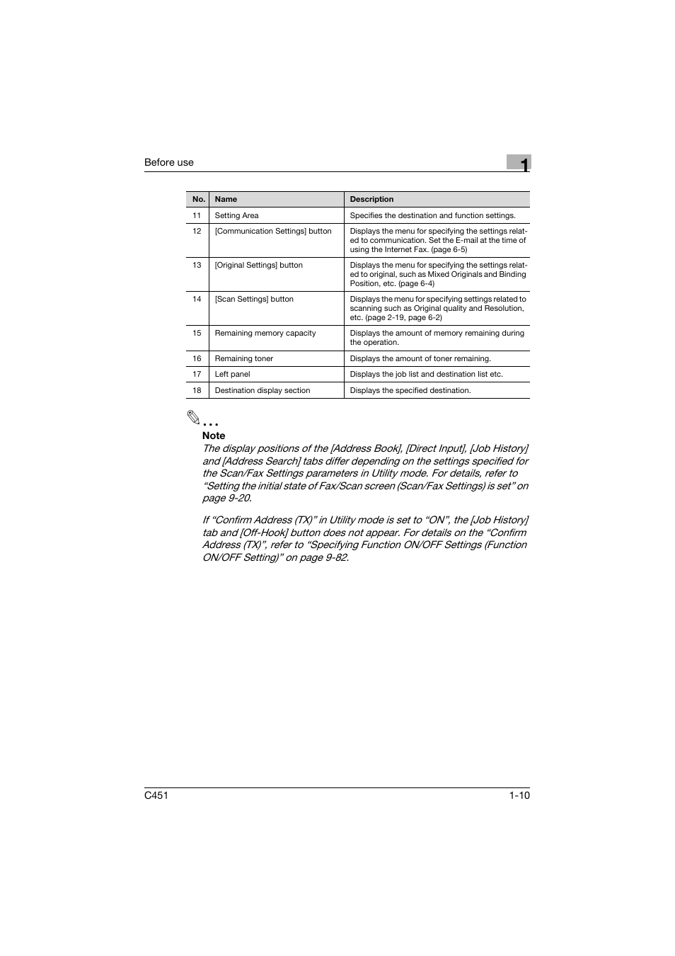 Konica Minolta bizhub C451 User Manual | Page 38 / 399