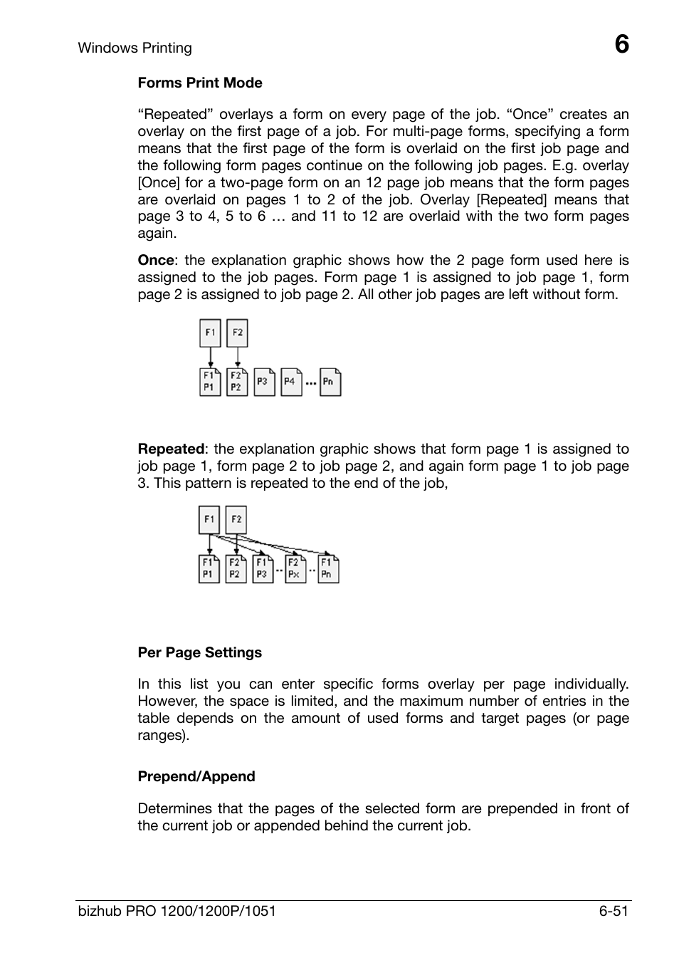 Konica Minolta bizhub PRO 1200 User Manual | Page 111 / 147