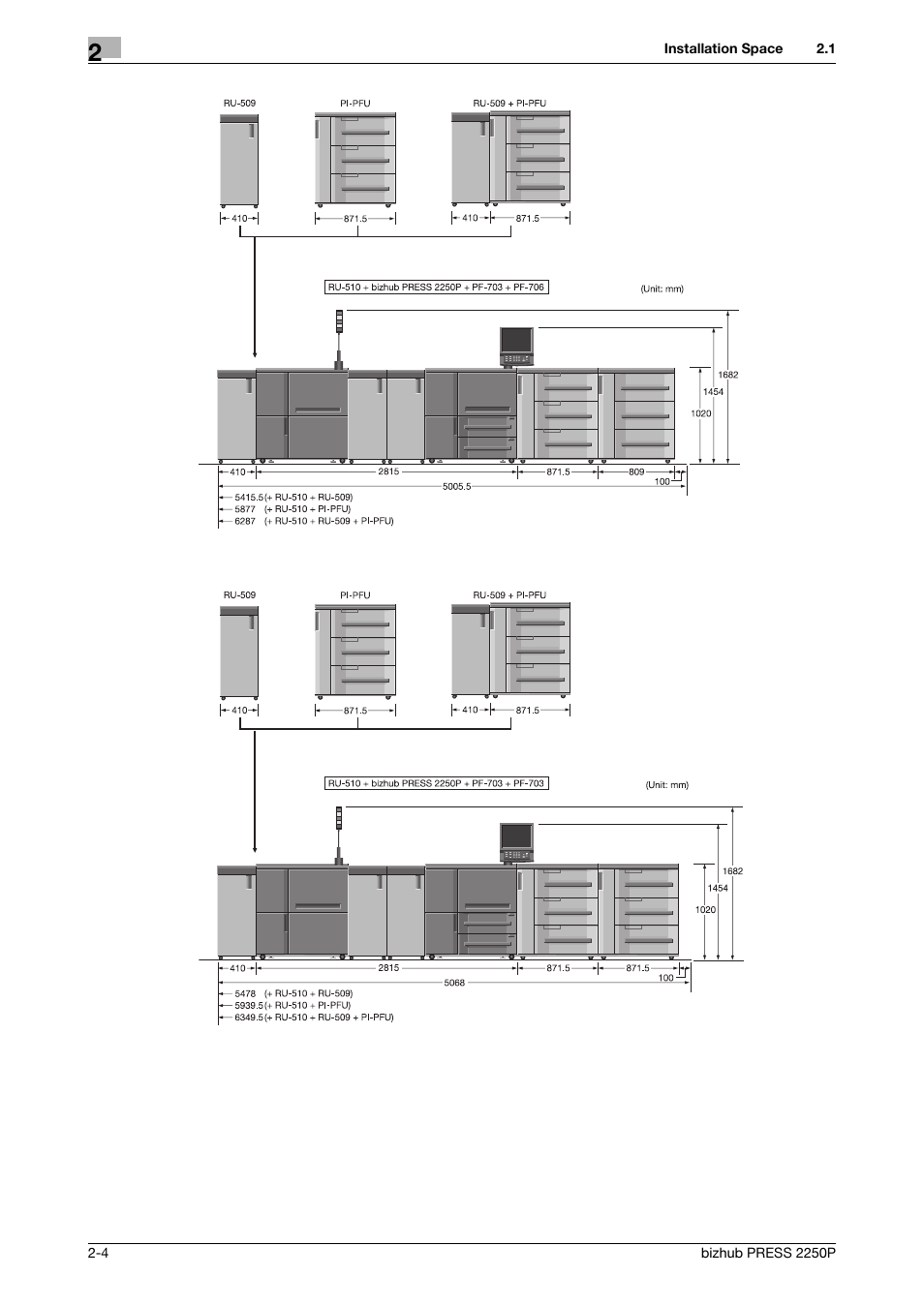 Konica Minolta bizhub PRESS 2250P User Manual | Page 12 / 28