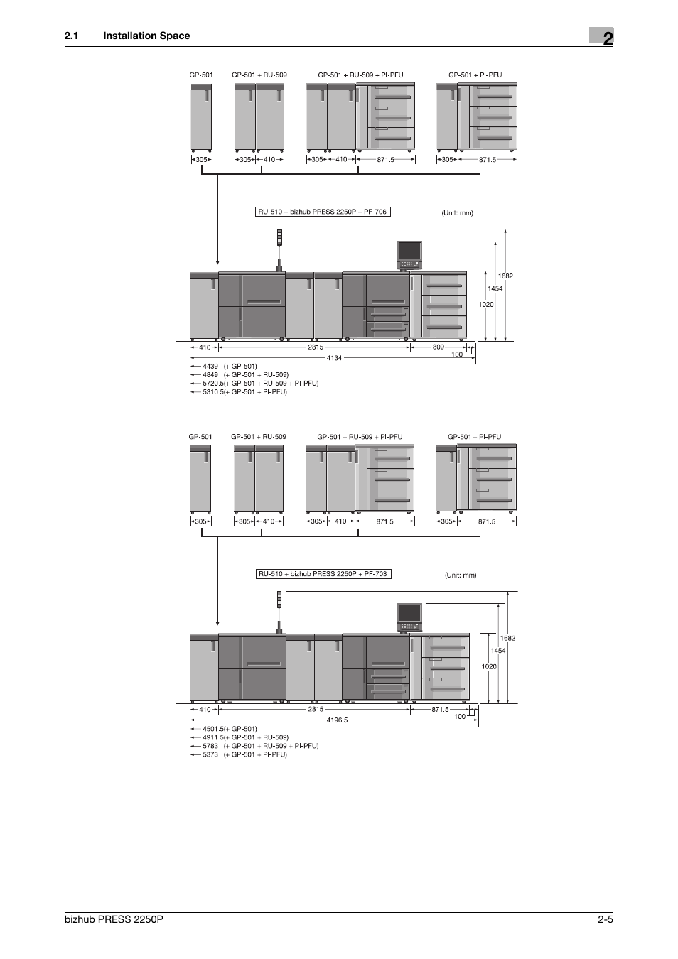 Konica Minolta bizhub PRESS 2250P User Manual | Page 13 / 28