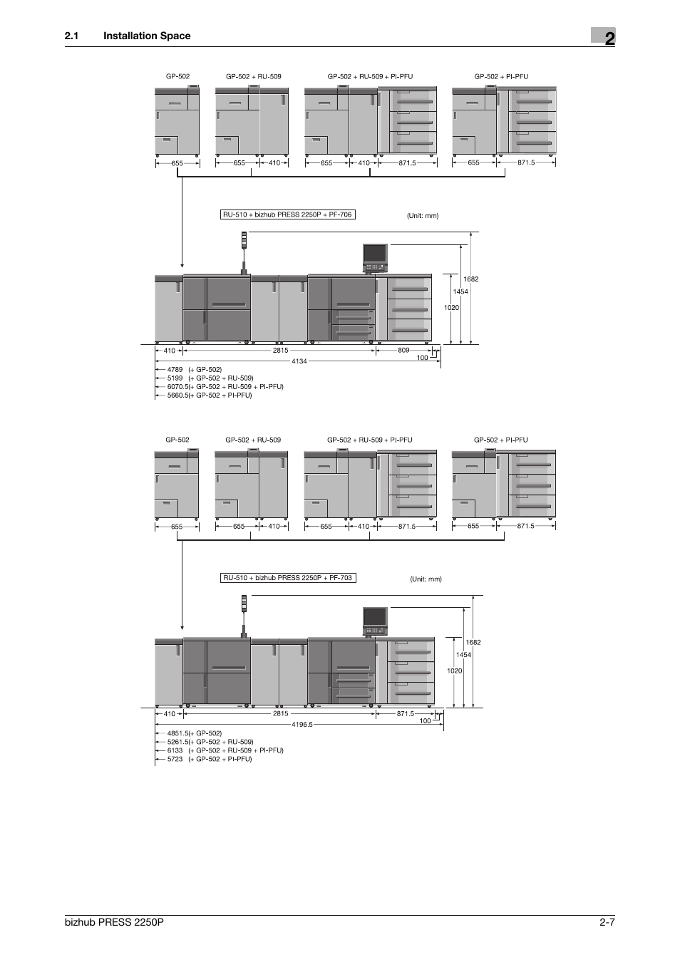 Konica Minolta bizhub PRESS 2250P User Manual | Page 15 / 28
