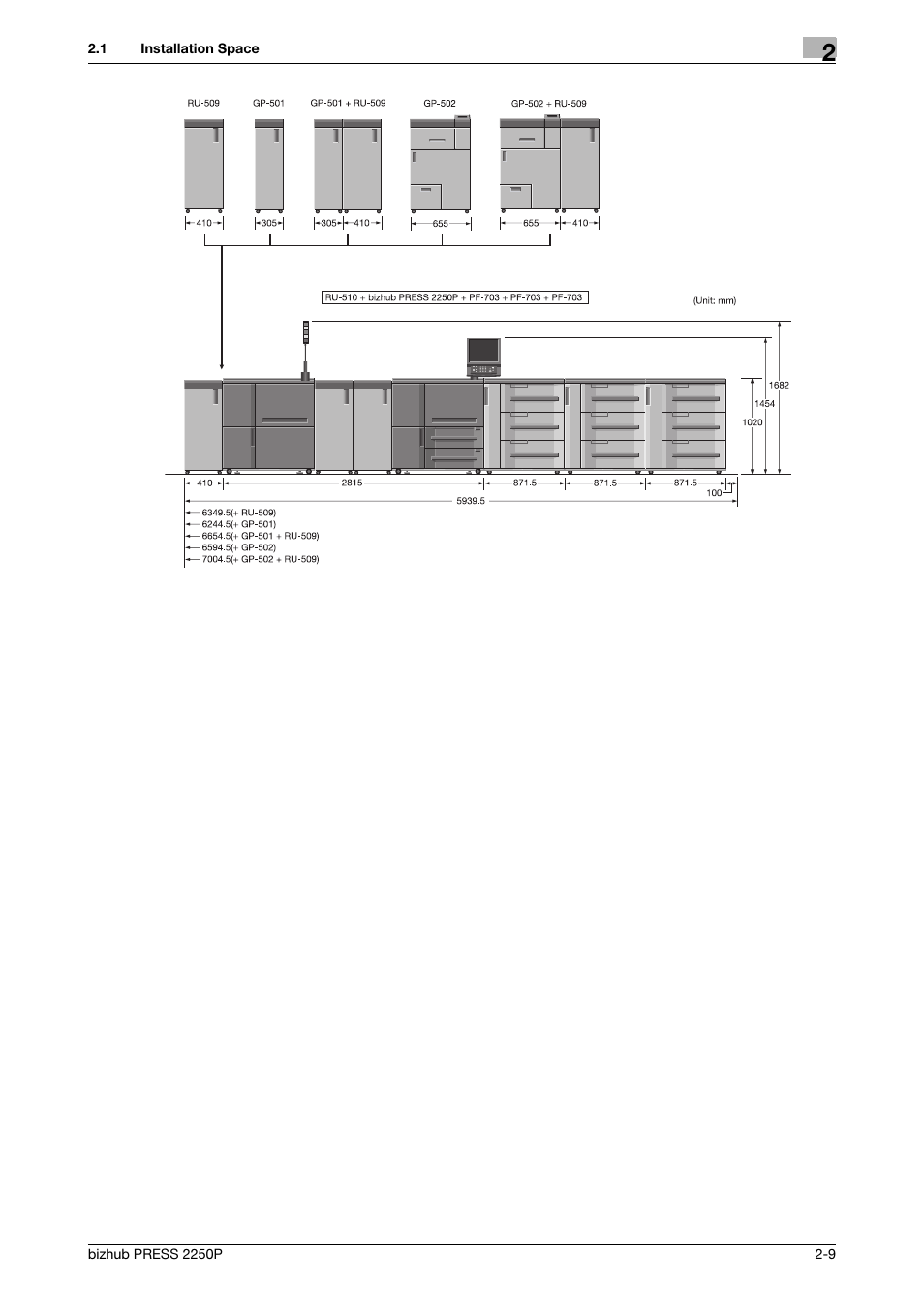 Konica Minolta bizhub PRESS 2250P User Manual | Page 17 / 28