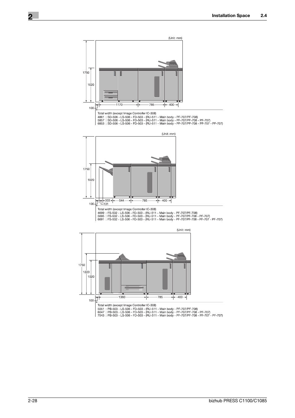 Konica Minolta bizhub PRESS C1085 User Manual | Page 36 / 52