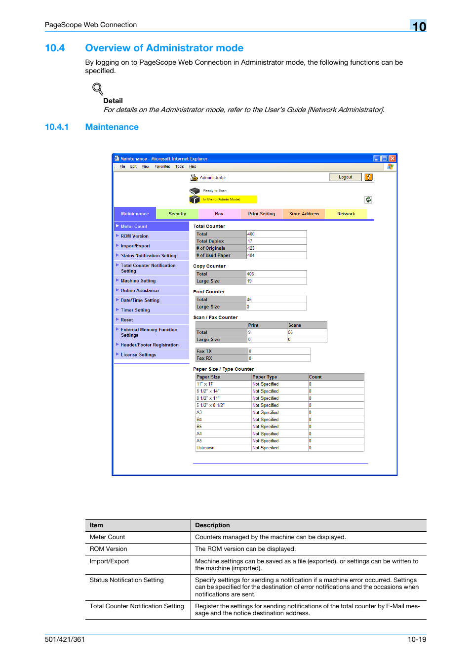 4 overview of administrator mode, 1 maintenance, Overview of administrator mode -19 | Maintenance -19 | Konica Minolta bizhub 421 User Manual | Page 284 / 321