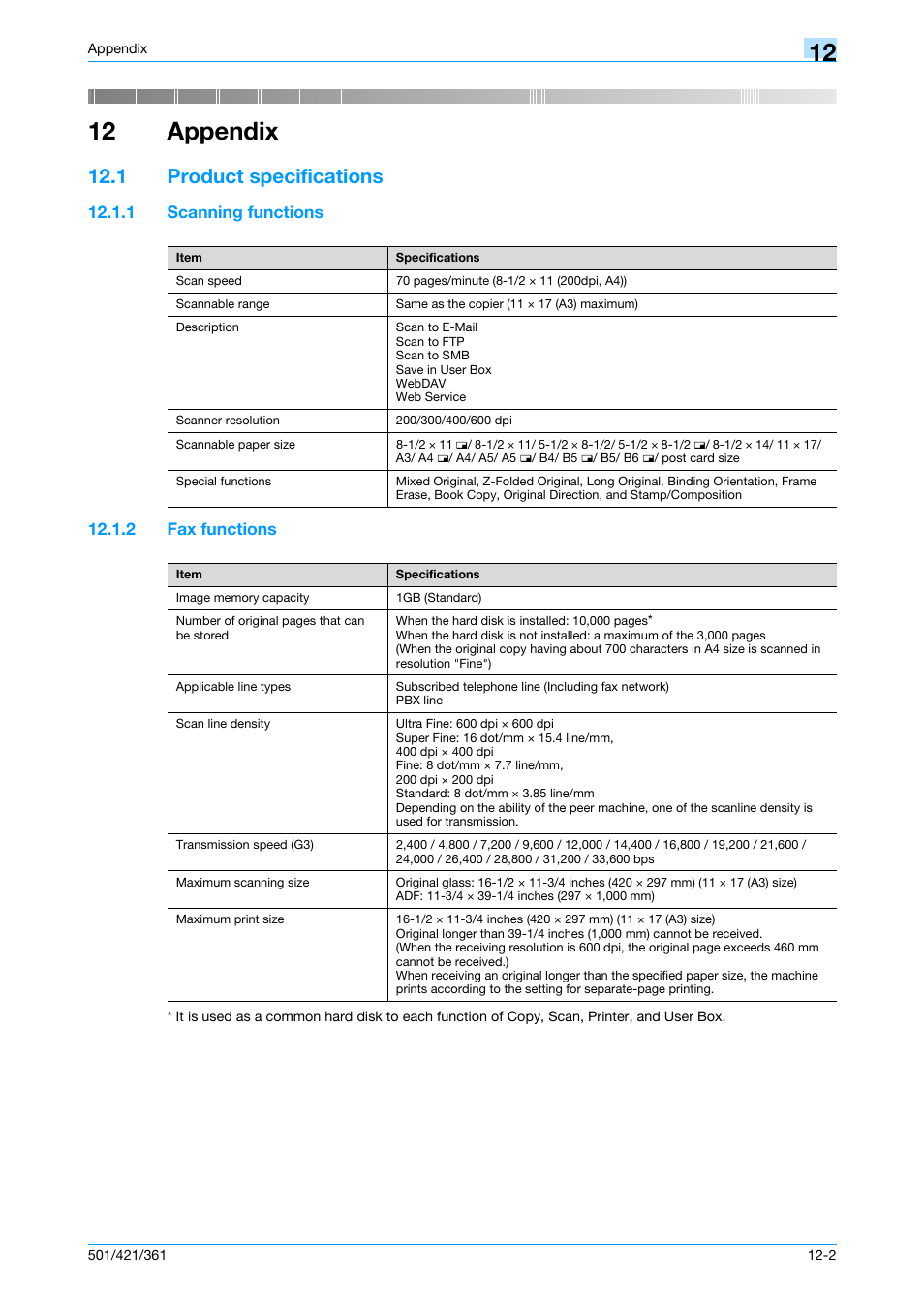 12 appendix, 1 product specifications, 1 scanning functions | 2 fax functions, Product specifications -2, Scanning functions -2, Fax functions -2 | Konica Minolta bizhub 421 User Manual | Page 302 / 321