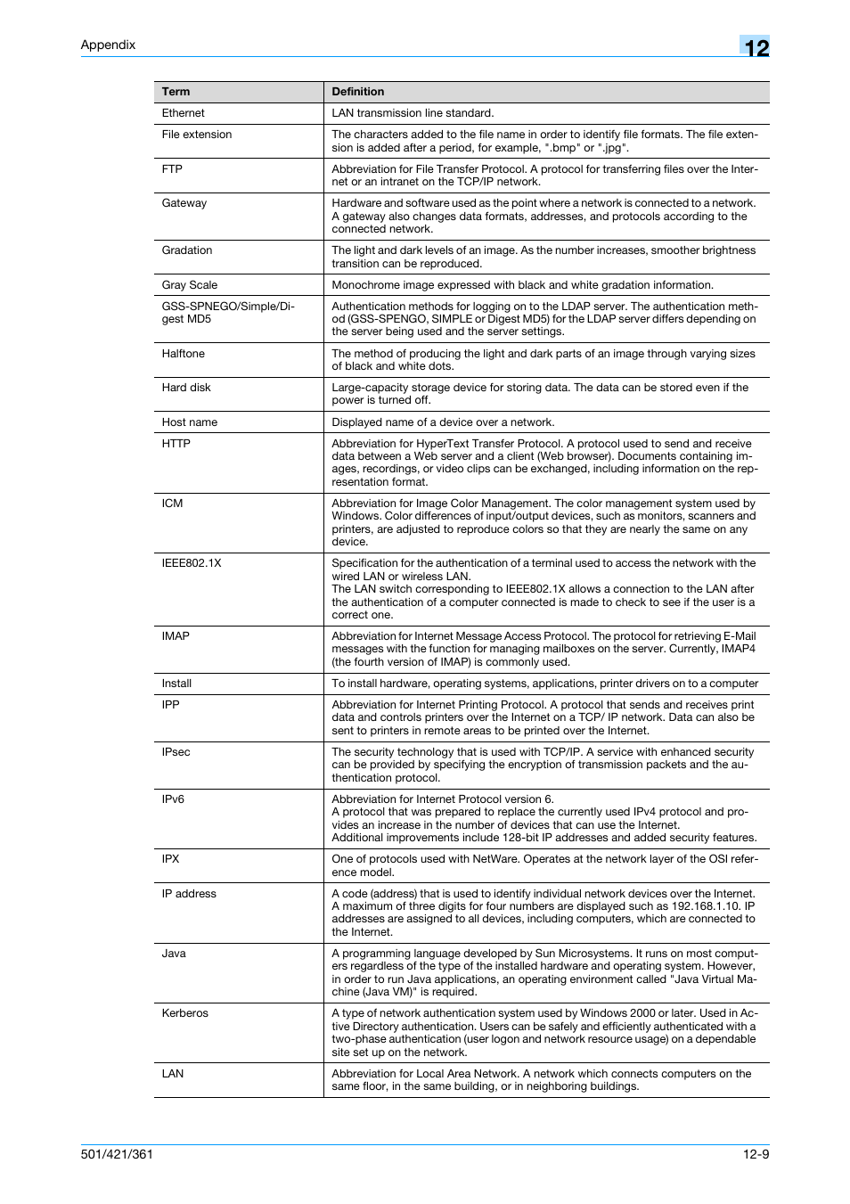 Konica Minolta bizhub 421 User Manual | Page 309 / 321