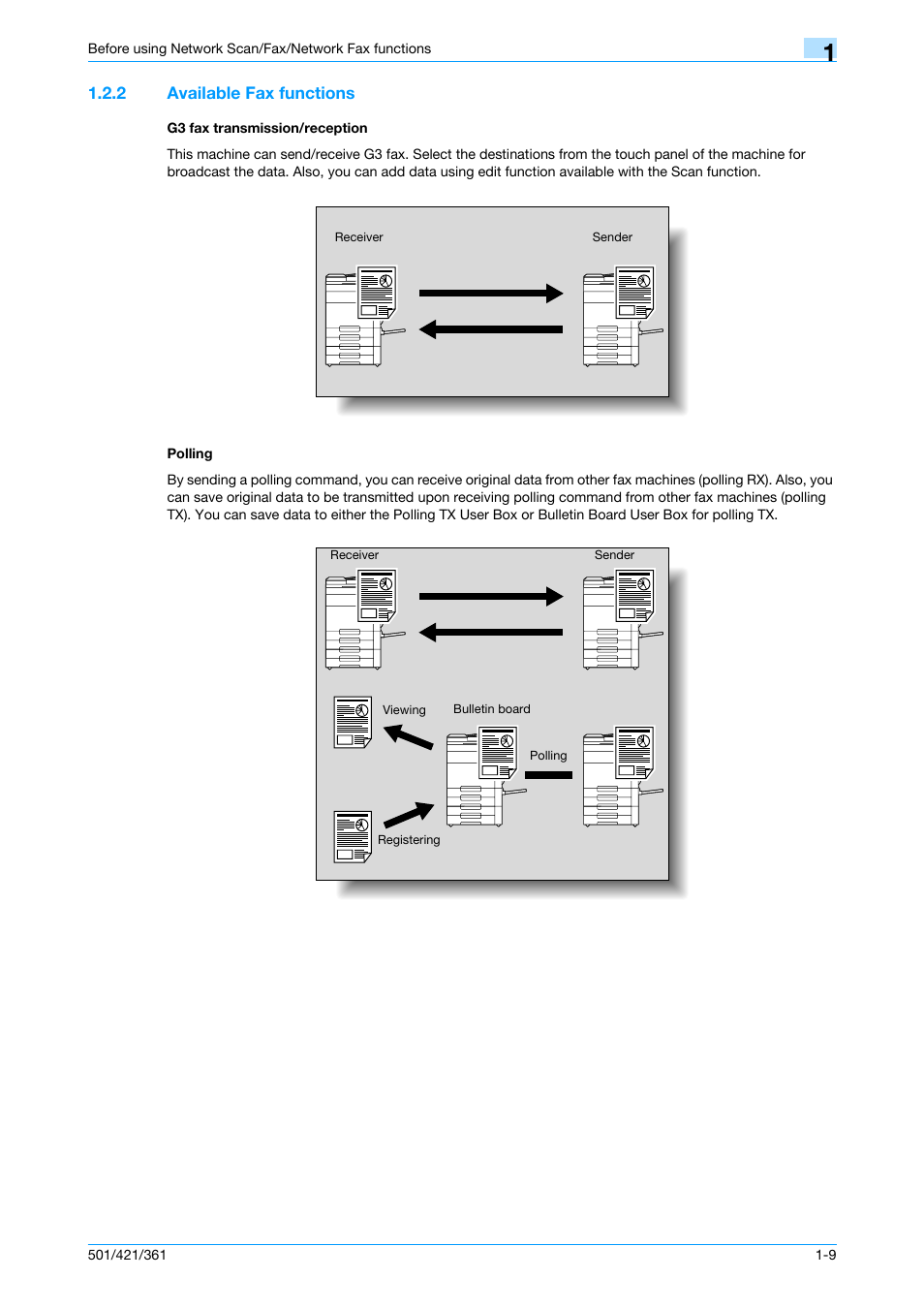 2 available fax functions, G3 fax transmission/reception, Polling | Konica Minolta bizhub 421 User Manual | Page 31 / 321