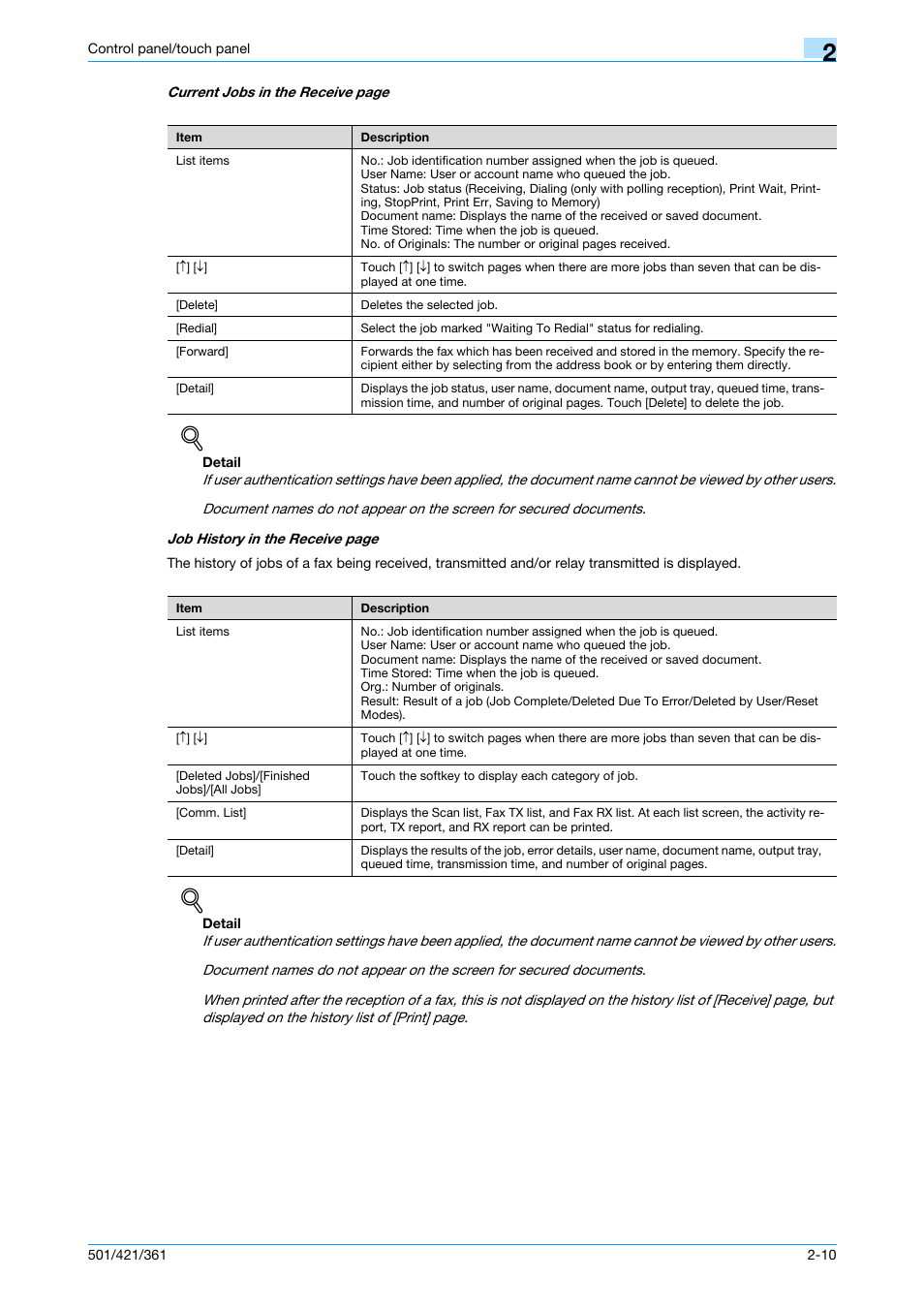 Konica Minolta bizhub 421 User Manual | Page 42 / 321