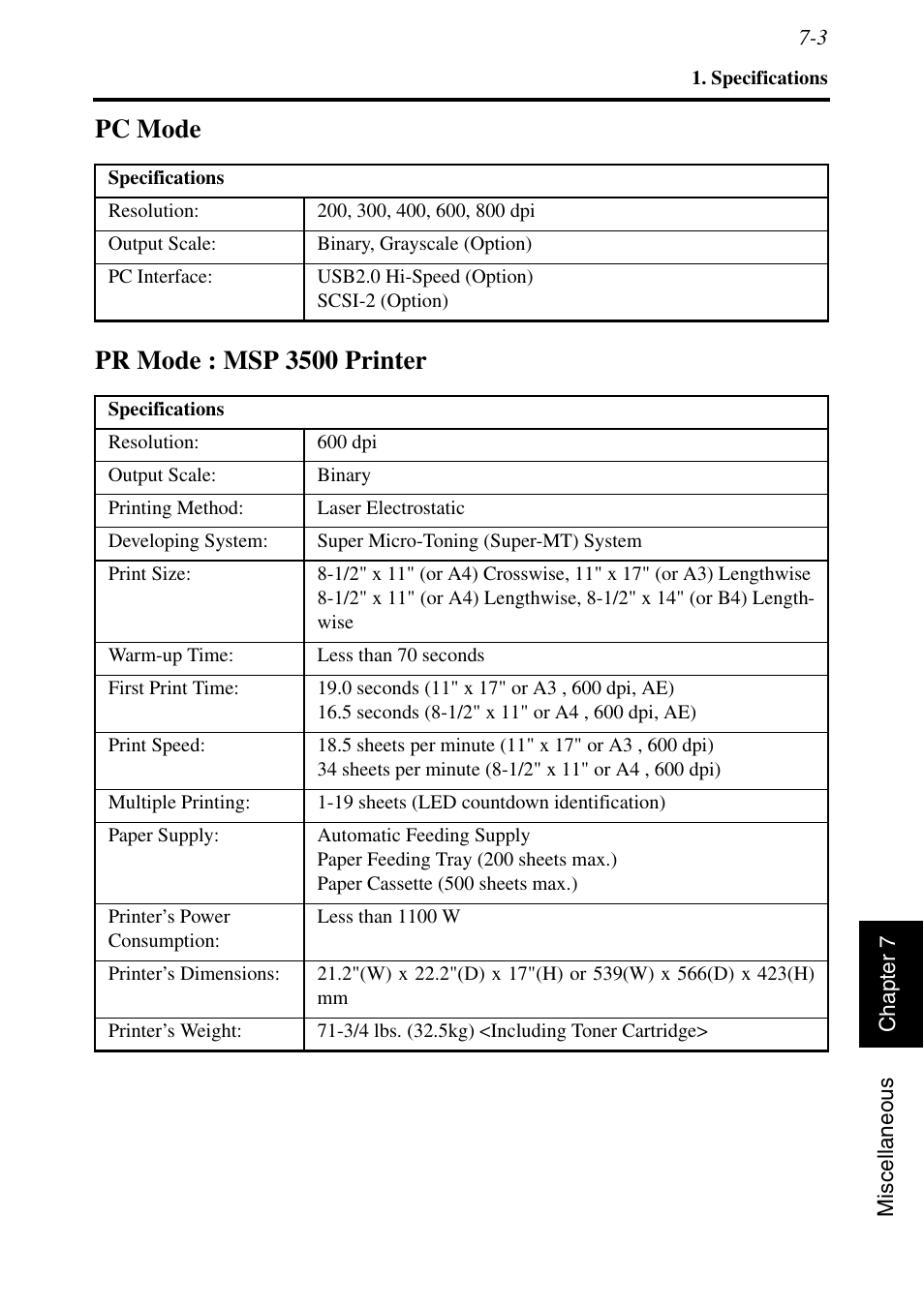 Pc mode, Pr mode : msp 3500 printer, Pc mode -3 pr mode : msp 3500 printer -3 | Konica Minolta MSP3500 User Manual | Page 121 / 136